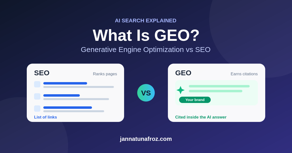 Generative engine optimization services: what's included and how to choose